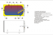 DRAŽICE OKCEV 100 elektrický tlakový ohřívač vodorovný 