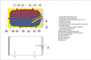 DRAŽICE OKCV 125/P kombinovaný tlakový ohřívač vody ležatý - model 2021