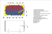 DRAŽICE OKCV 200/P kombinovaný tlakový ohřívač vody ležatý - model 2021