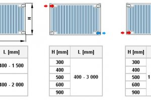 Radiátor KORAD Klasik typ.10S - 600 x 1000 mm