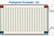 KORAD radiator Klasik 22K 600 x 1000 x 100 mm, 1698 W (75/65°C), bílý