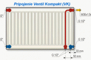 KORAD radiator Klasik Ventil Kompakt 22VKP 600 x 1100 x 100 mm pravý, 1868 W (75/65°C), bílý