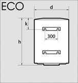 WTERM AQ 100 L elektrický tlakový ohřívač vody svislý
