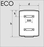 WTERM AQ 120 L elektrický tlakový ohřívač vody svislý