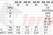 WTERM AQ 120 L elektrický tlakový ohřívač vody svislý